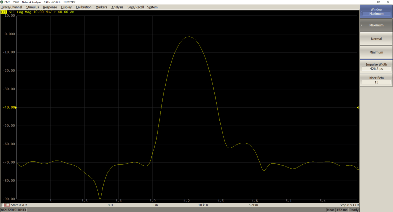 Bandpass Maximum Screenshot