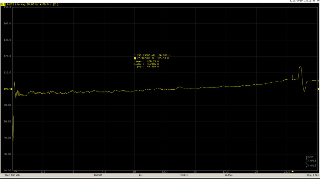 High speed differential measurements screenshot