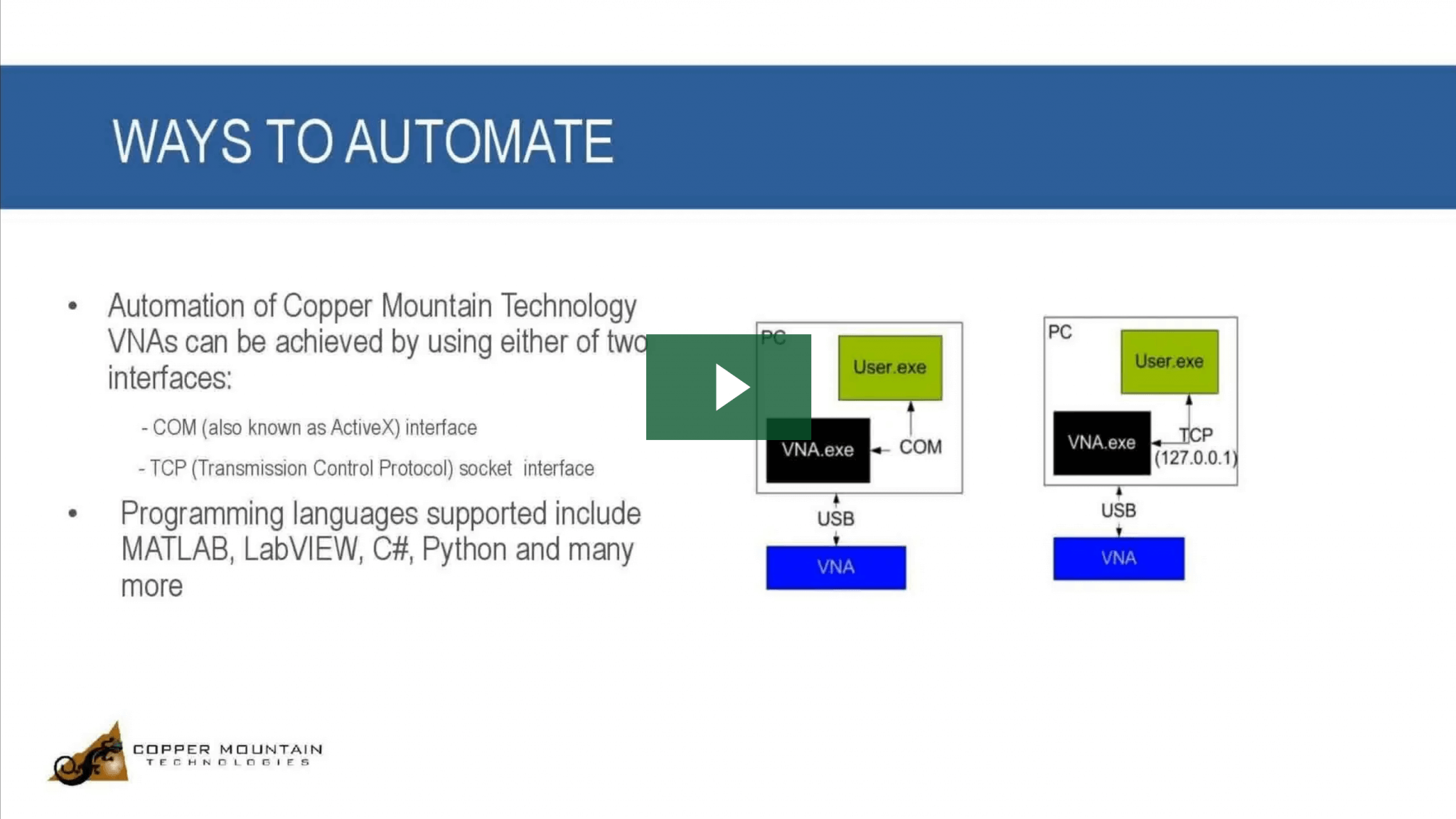 automation of vna measurements video