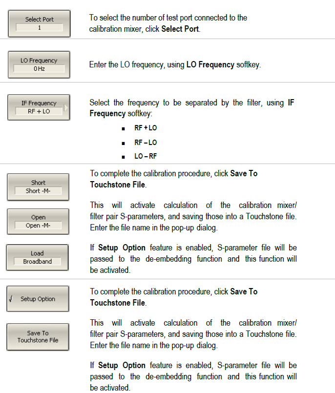 Touchstone File