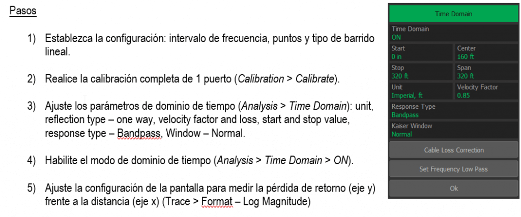 TDA-SP 6